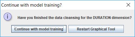 Screenshot of confirmation dialog for finishing the data cleansing